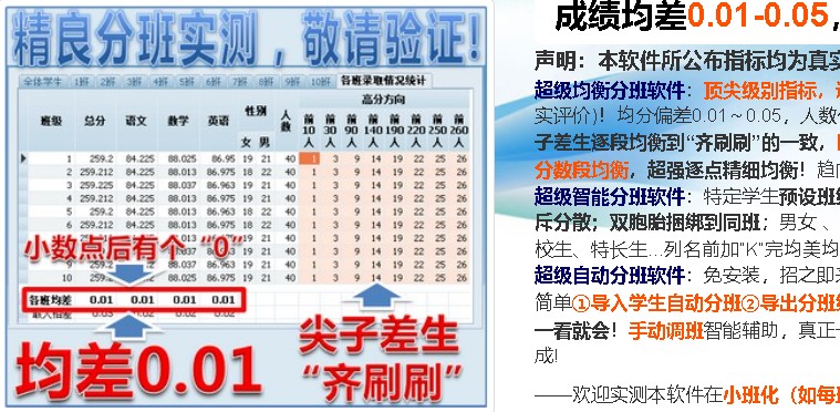 应对小学教务分班难题,自动化分班软件来帮忙